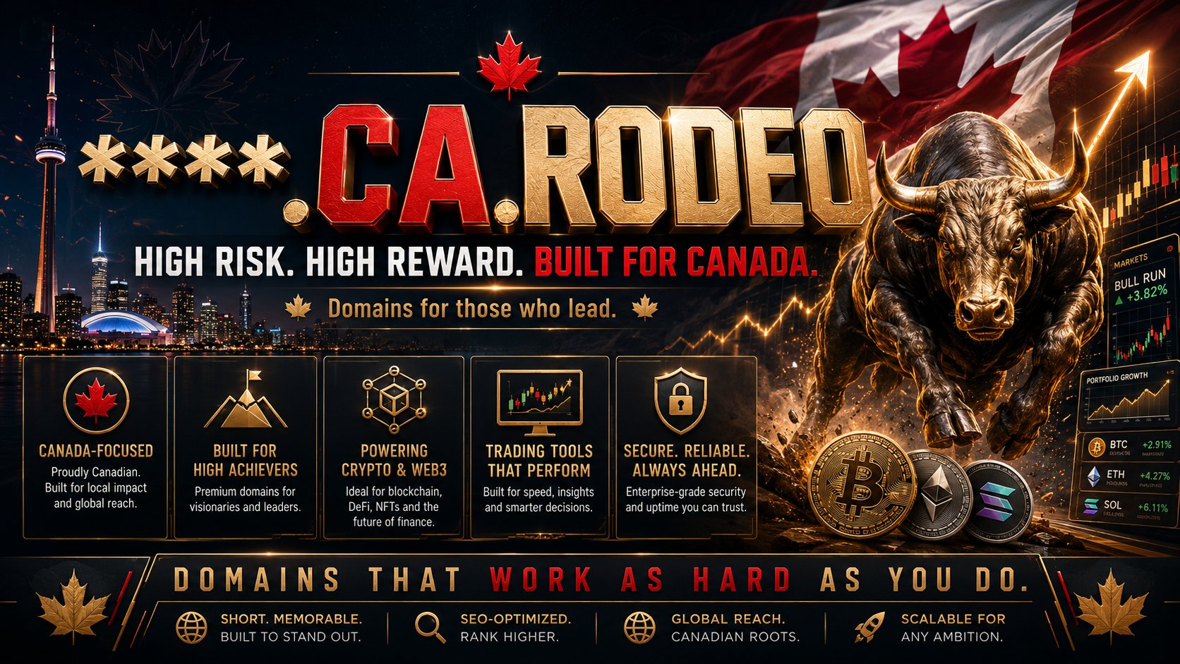 Promotional banner for ca.rodeo